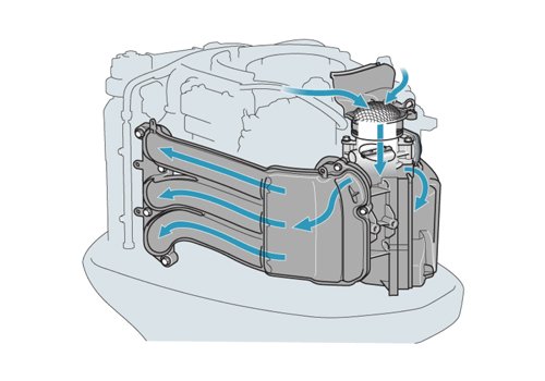 2025 Yamaha VF200LB VMAX SHO