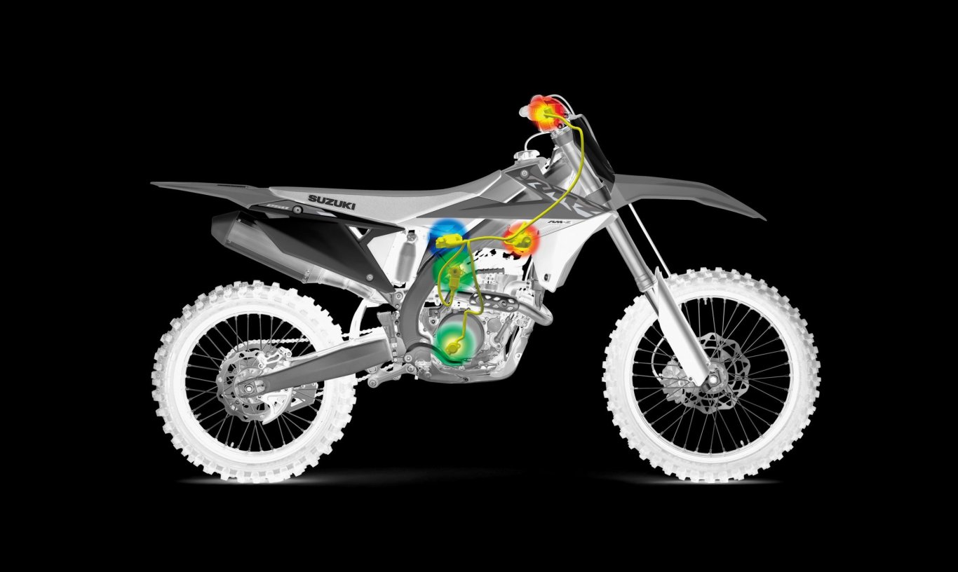 2025 Suzuki RM Z250