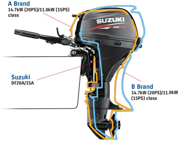 Suzuki DF15A Black