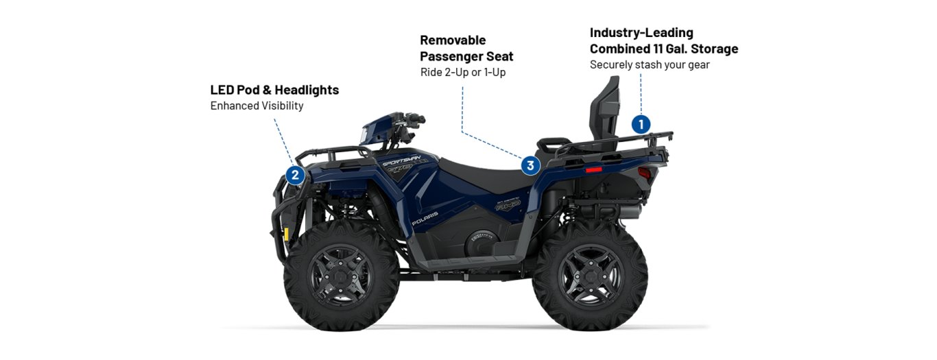 2025 Polaris Sportsman Touring 570 ULTIMATE