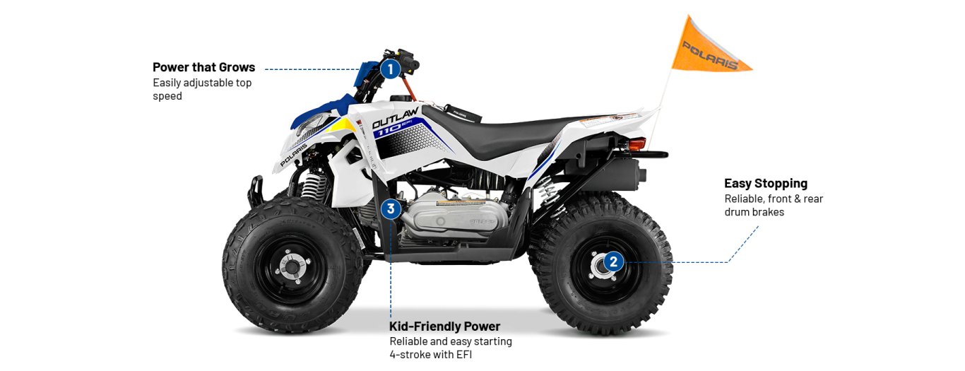 2025 Polaris OUTLAW 110 EFI Bright White / Radiant Green