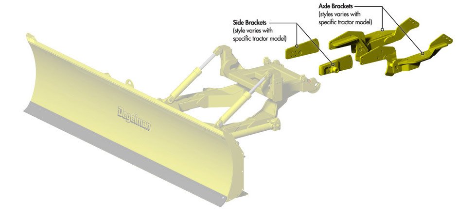 Degelman DOZER BLADE 66/69/7200