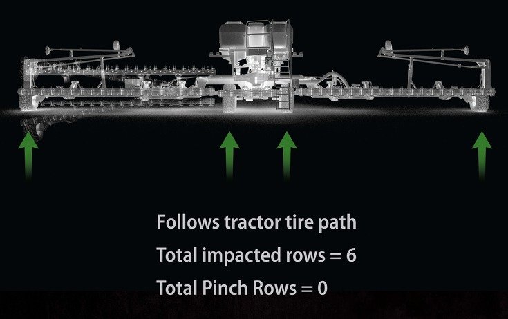 Fendt Momentum