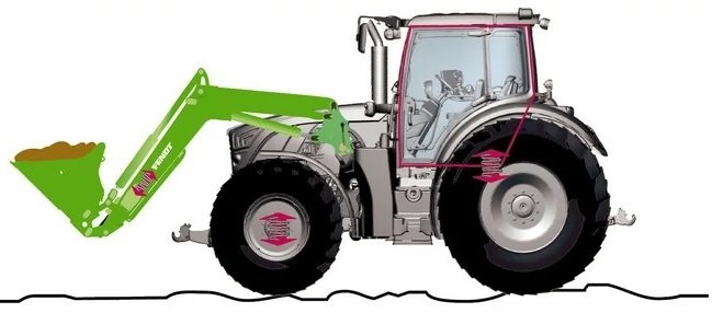 Fendt Cargo