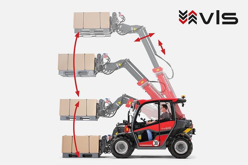 Weidemann T5522