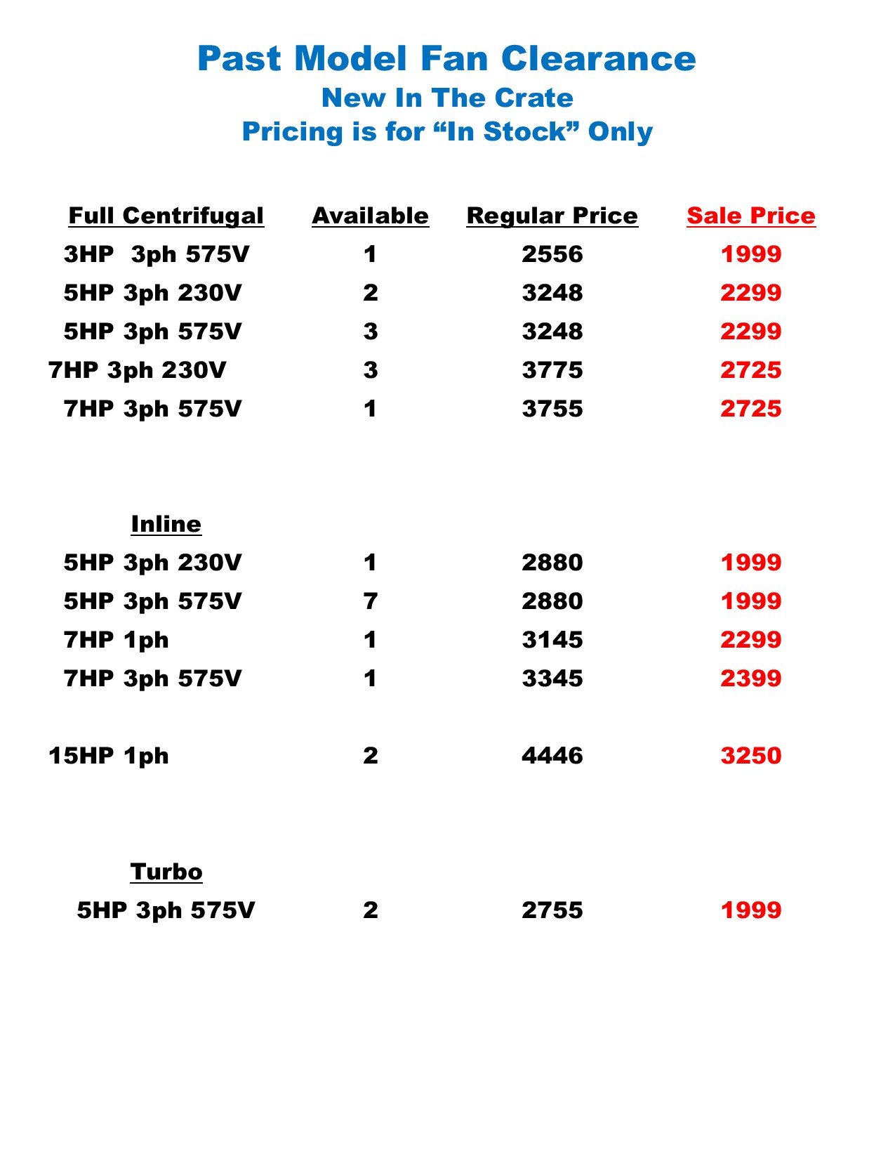 PAST MODEL Grain Bin Aeration Fan Sale