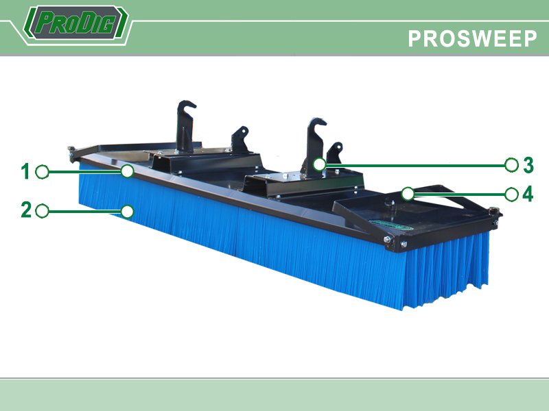 ProDig ProSweep