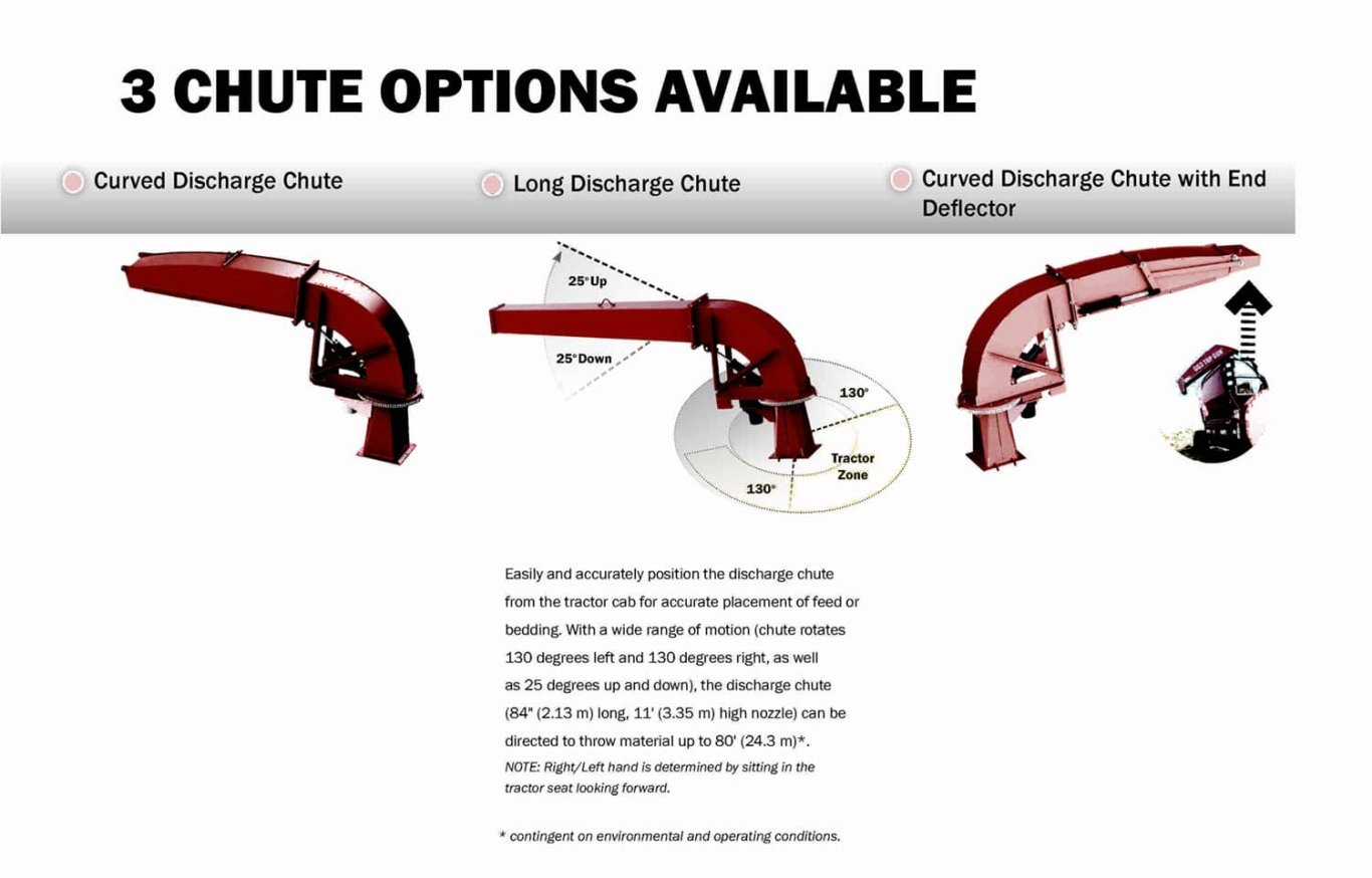 Highline BP965 Bale Pro® Series