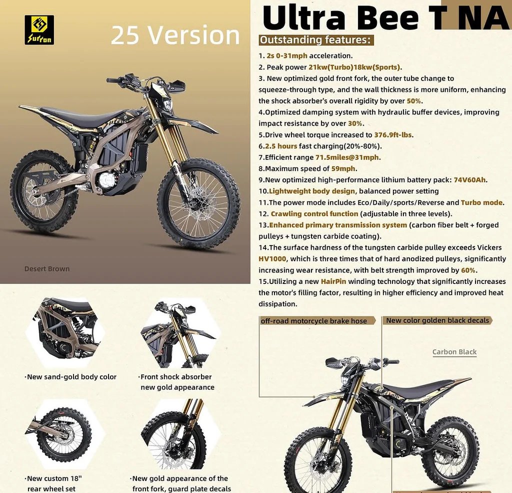 2025 Surron ULTRA BEE