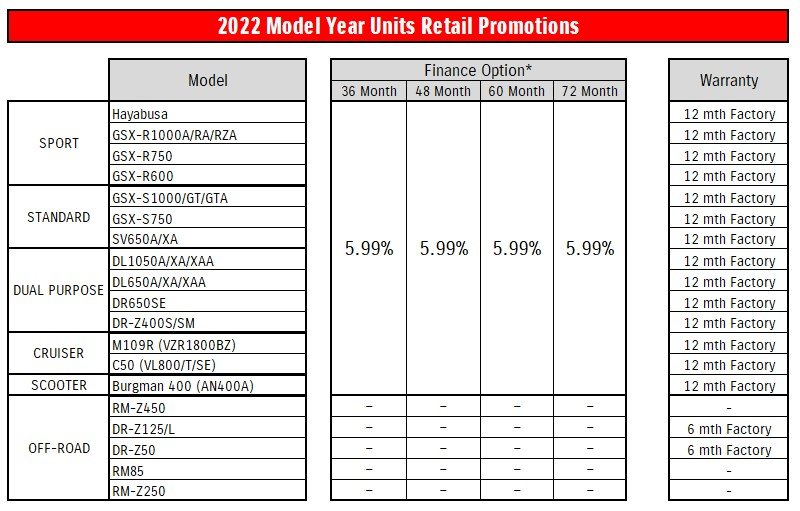 Suzuki Special Offers