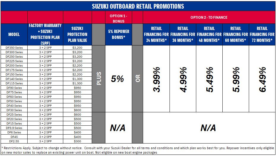 Marine Special Offers