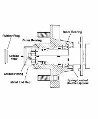 Club Nautique R1612