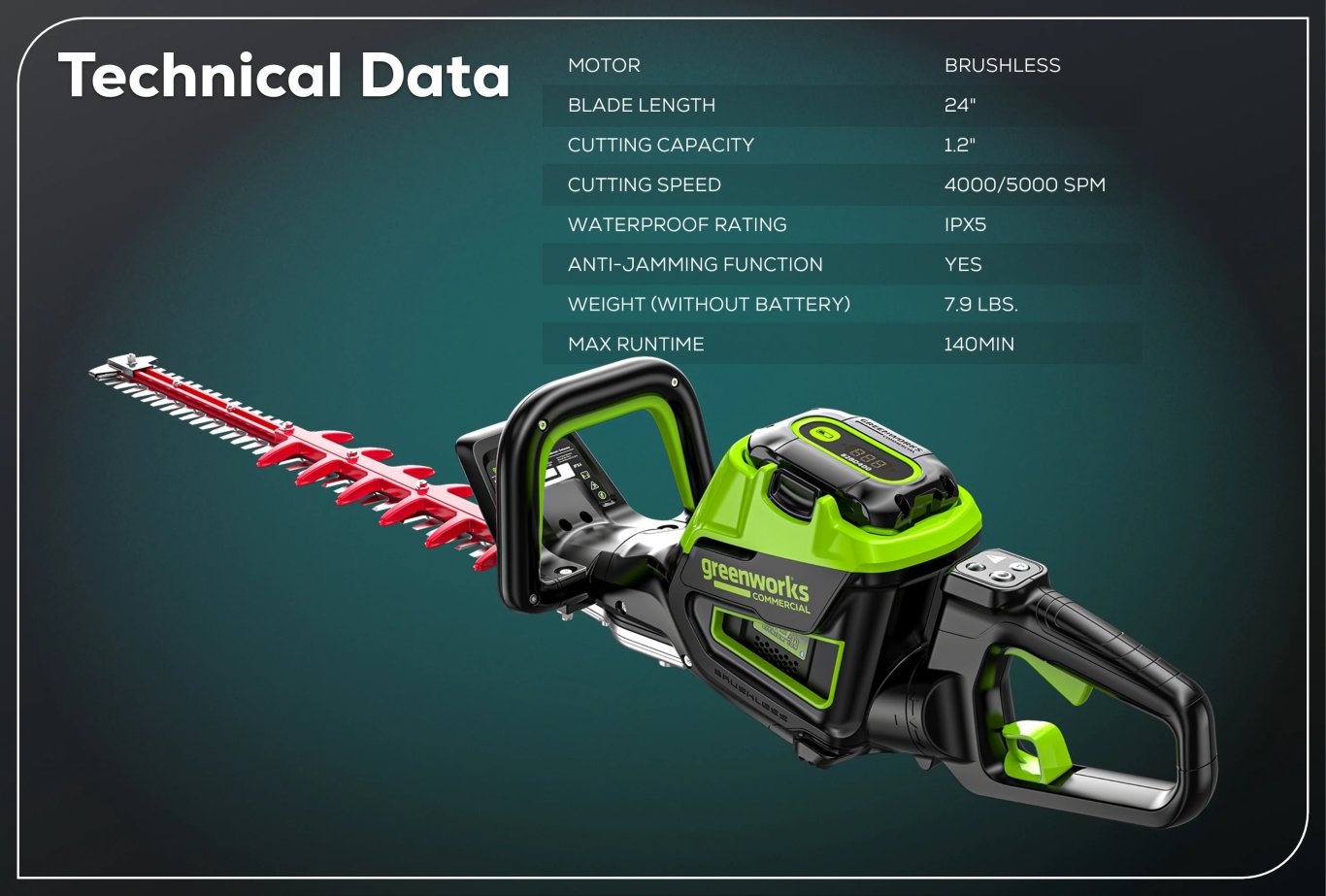 Greenworks Optimus 82V 24 Hedge Trimmer with (1) 2.5Ah Battery and Dual Port Charger | HT241 25DP