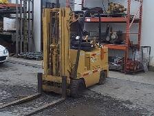 image listing