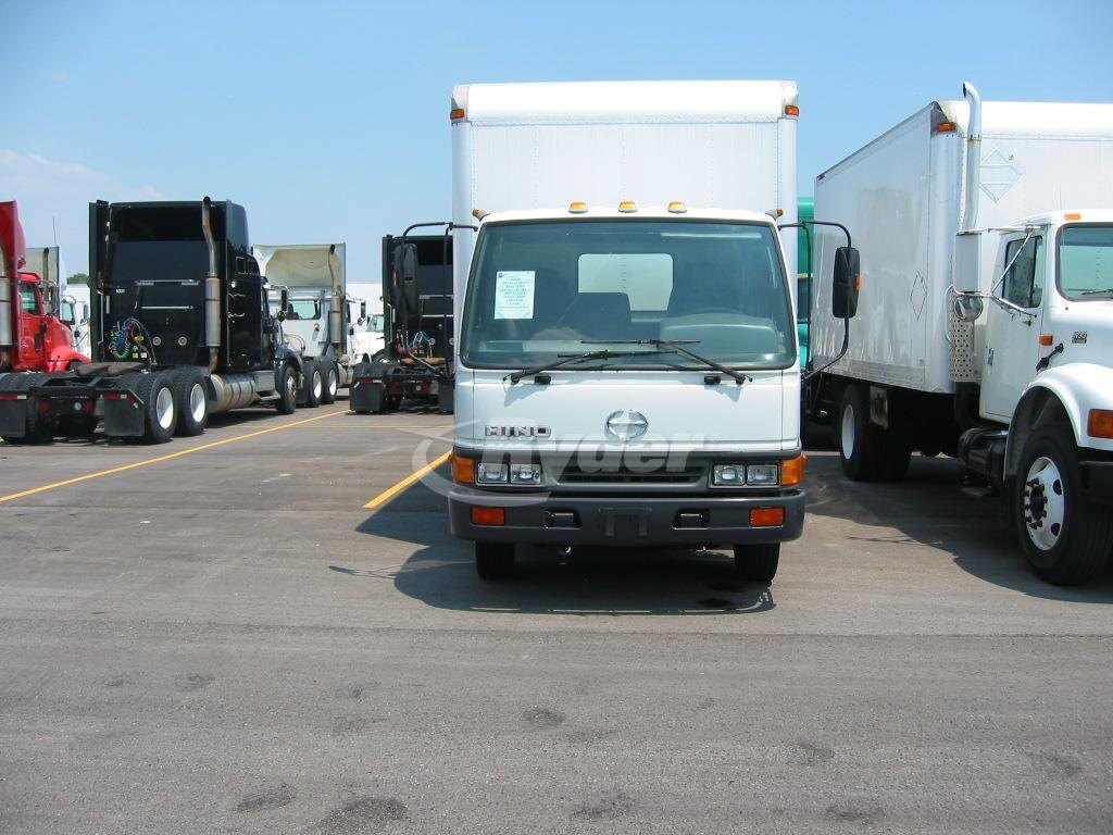 image listing