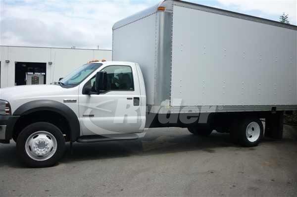 image listing
