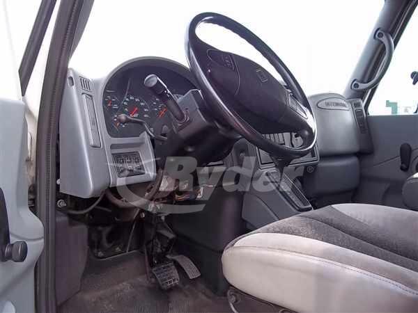image listing