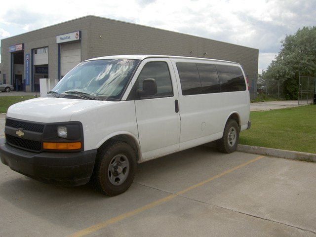 image listing