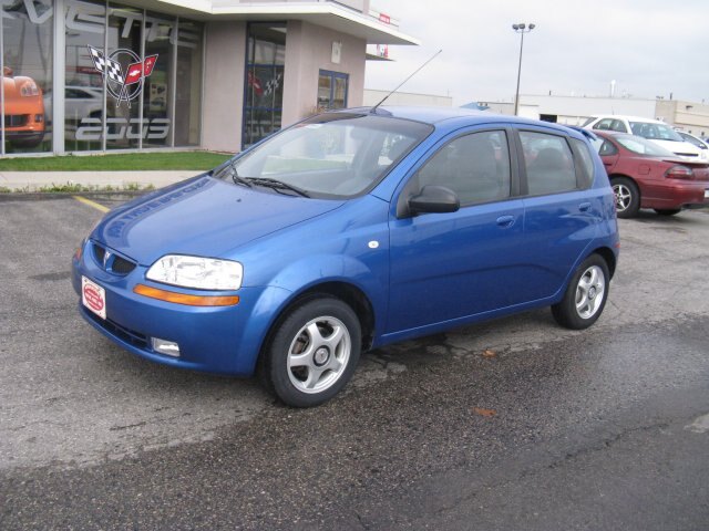 image listing