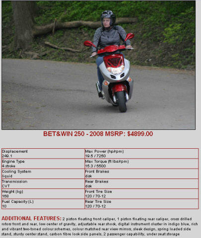 image listing