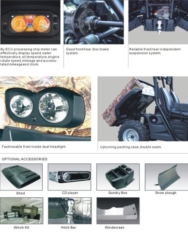 image listing