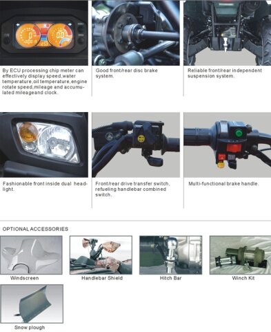 image listing