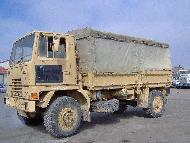 image listing