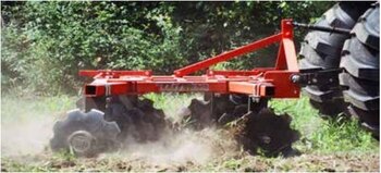 Tufline DISC HARROWS THE Series 3 Pt. Hitch