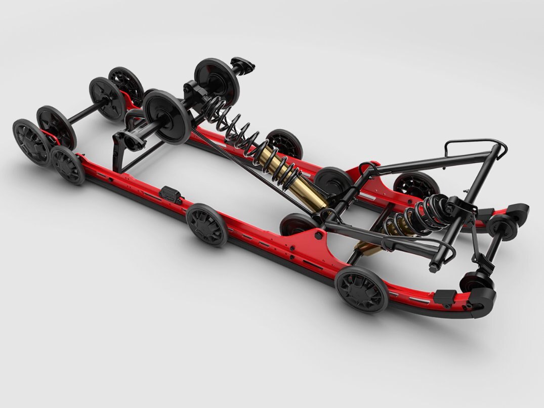2024 Lynx XTERRAIN BRUTAL | BRP, Aprilia, Moto Guzzi and Suzuki