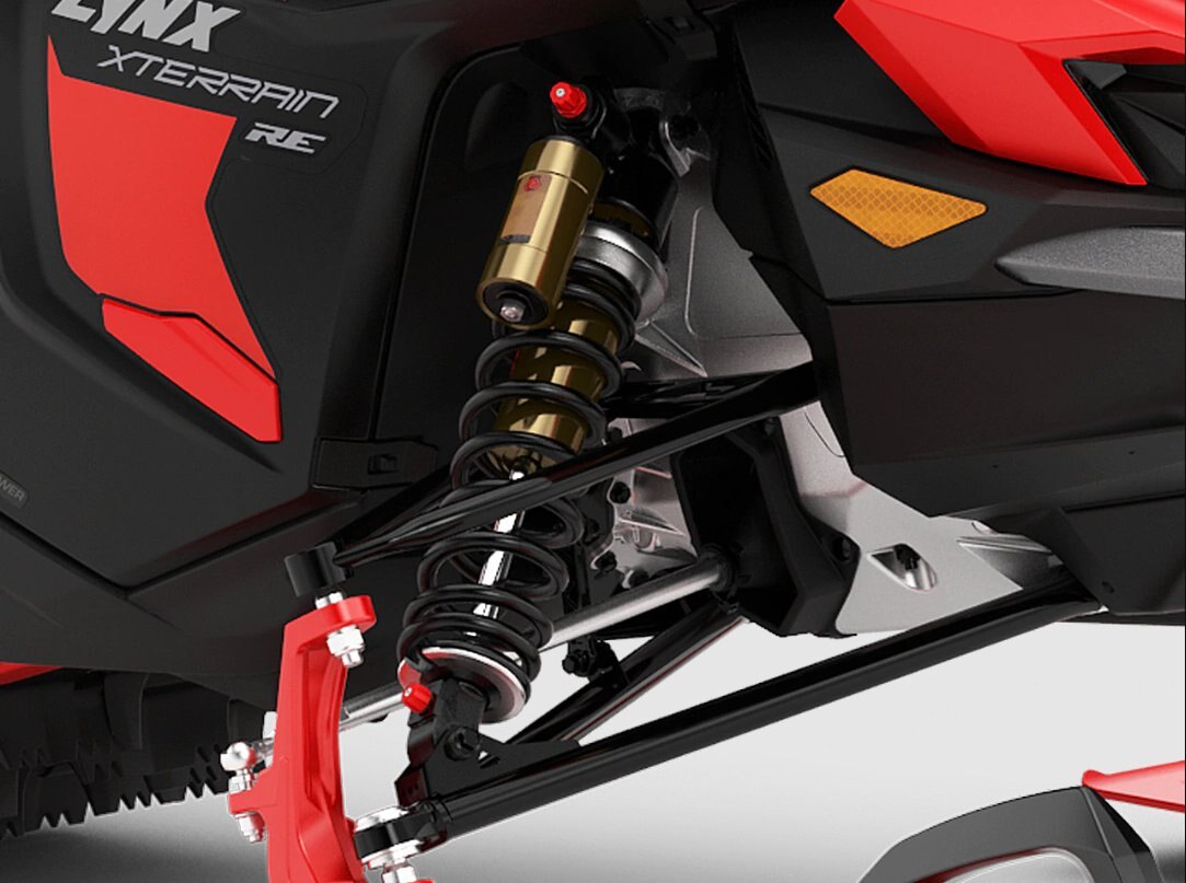 2024 Lynx XTERRAIN BRUTAL | BRP, Aprilia, Moto Guzzi and Suzuki