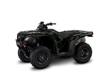 2027 Honda Rancher 420