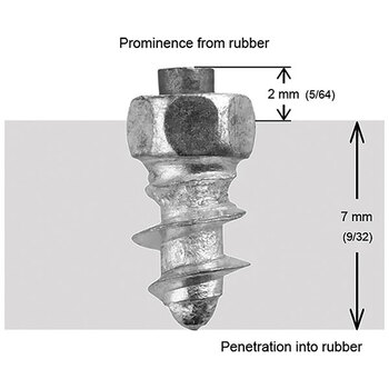 IGRIP ST 08 STANDARD STUDS