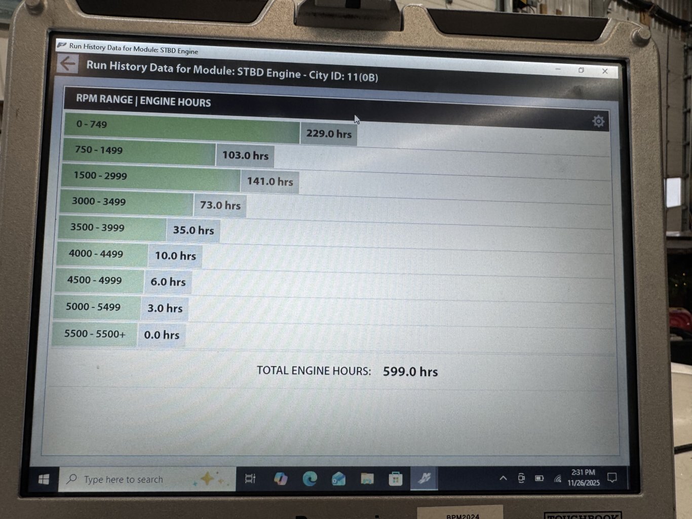 2009 Centurion Avalanche C4
