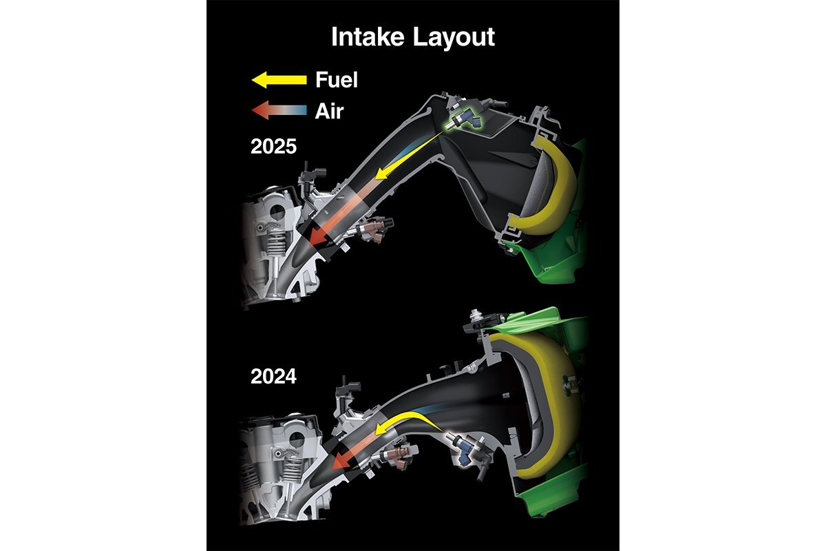 2025 Kawasaki KX 250