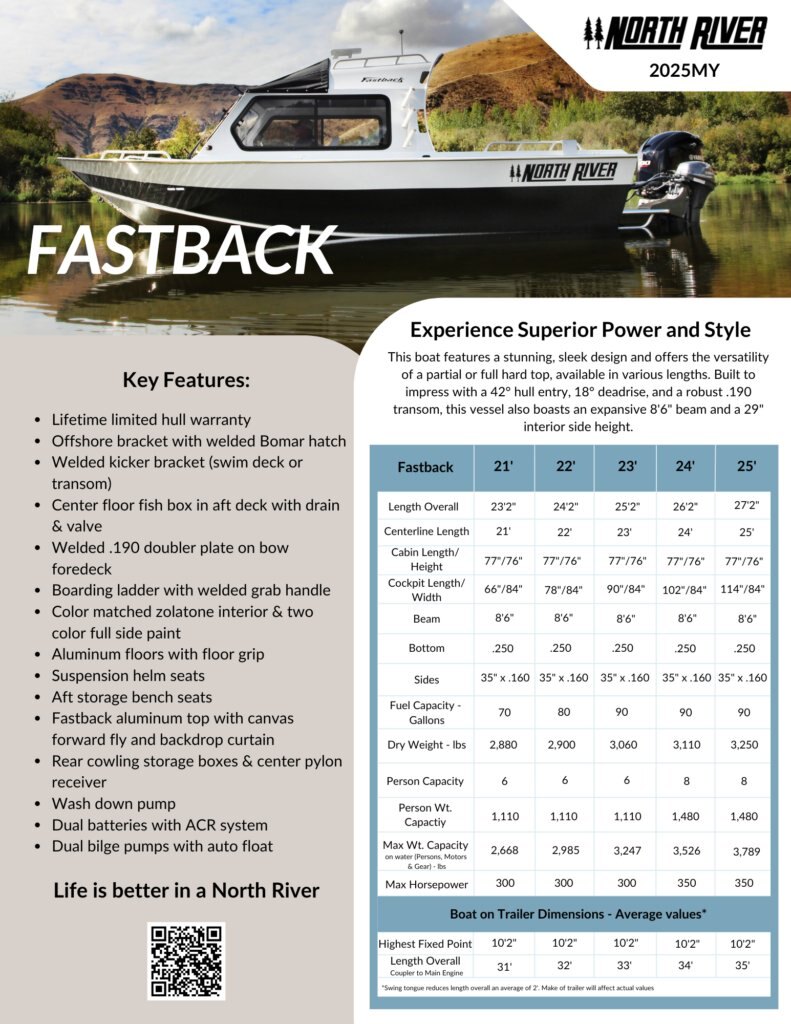 2025 North River FASTBACK