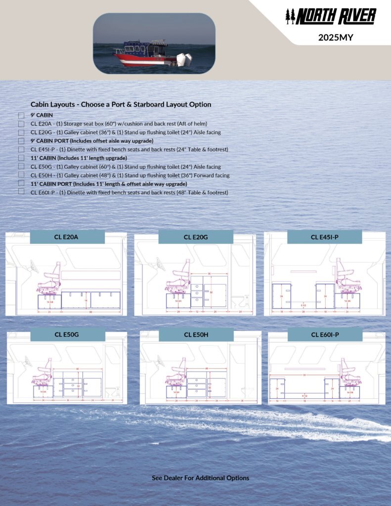 2025 North River ENDURANCE
