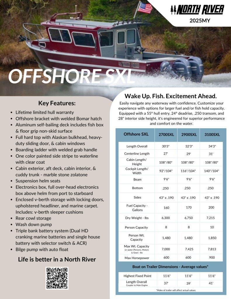 2025 North River SEAHAWK OFFSHORE SXL SERIES