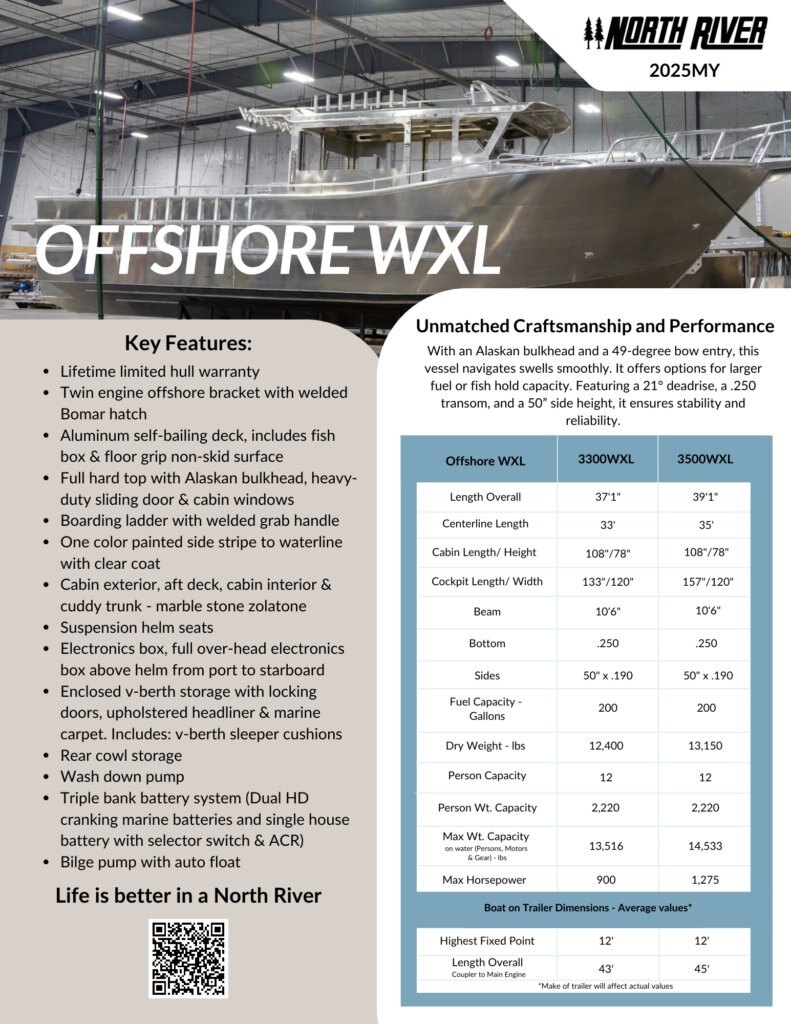 2025 North River SEAHAWK OFFSHORE WXL SERIES