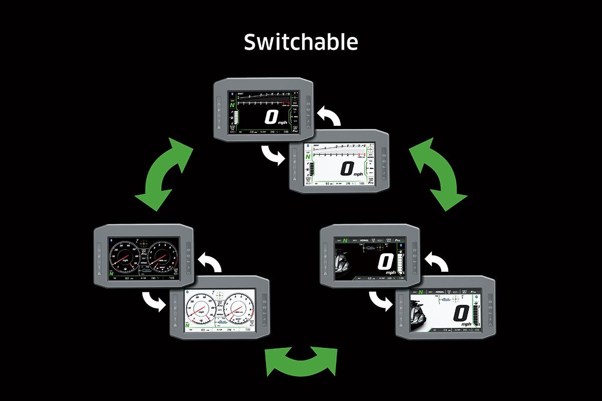 2022 Kawasaki JET SKI ULTRA 310X
