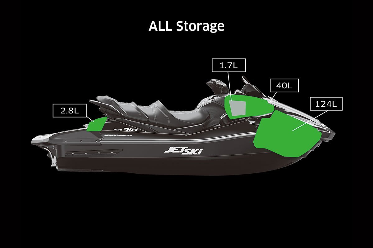2022 Kawasaki JET SKI ULTRA 310X
