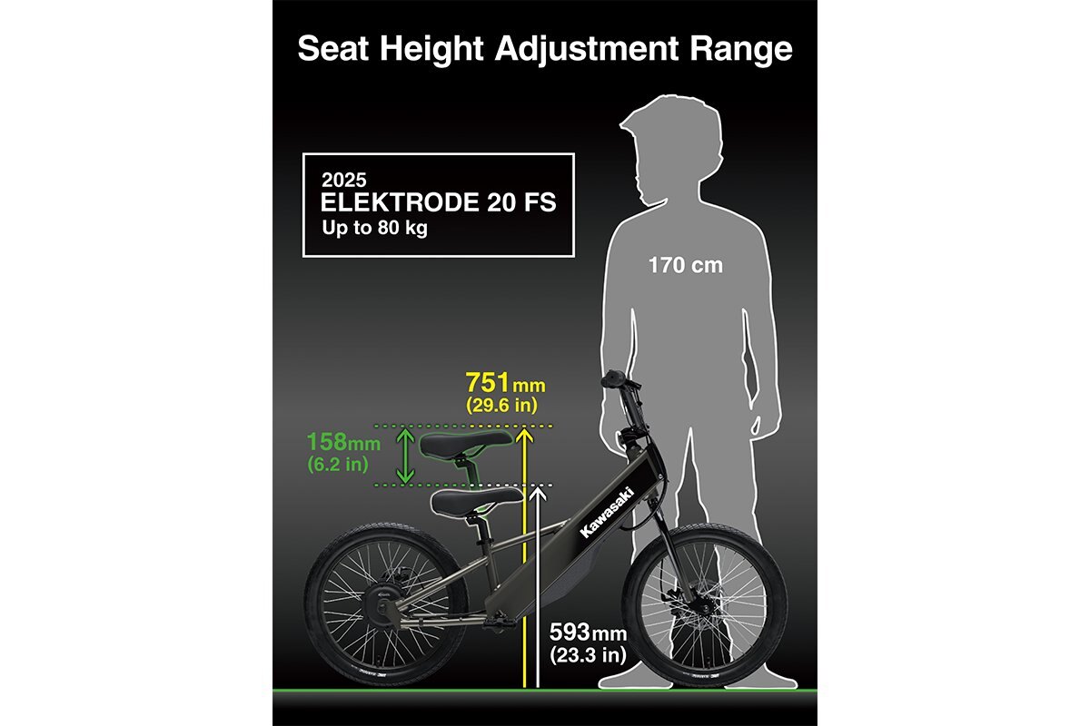 2025 Kawasaki ELEKTRODE 20FS