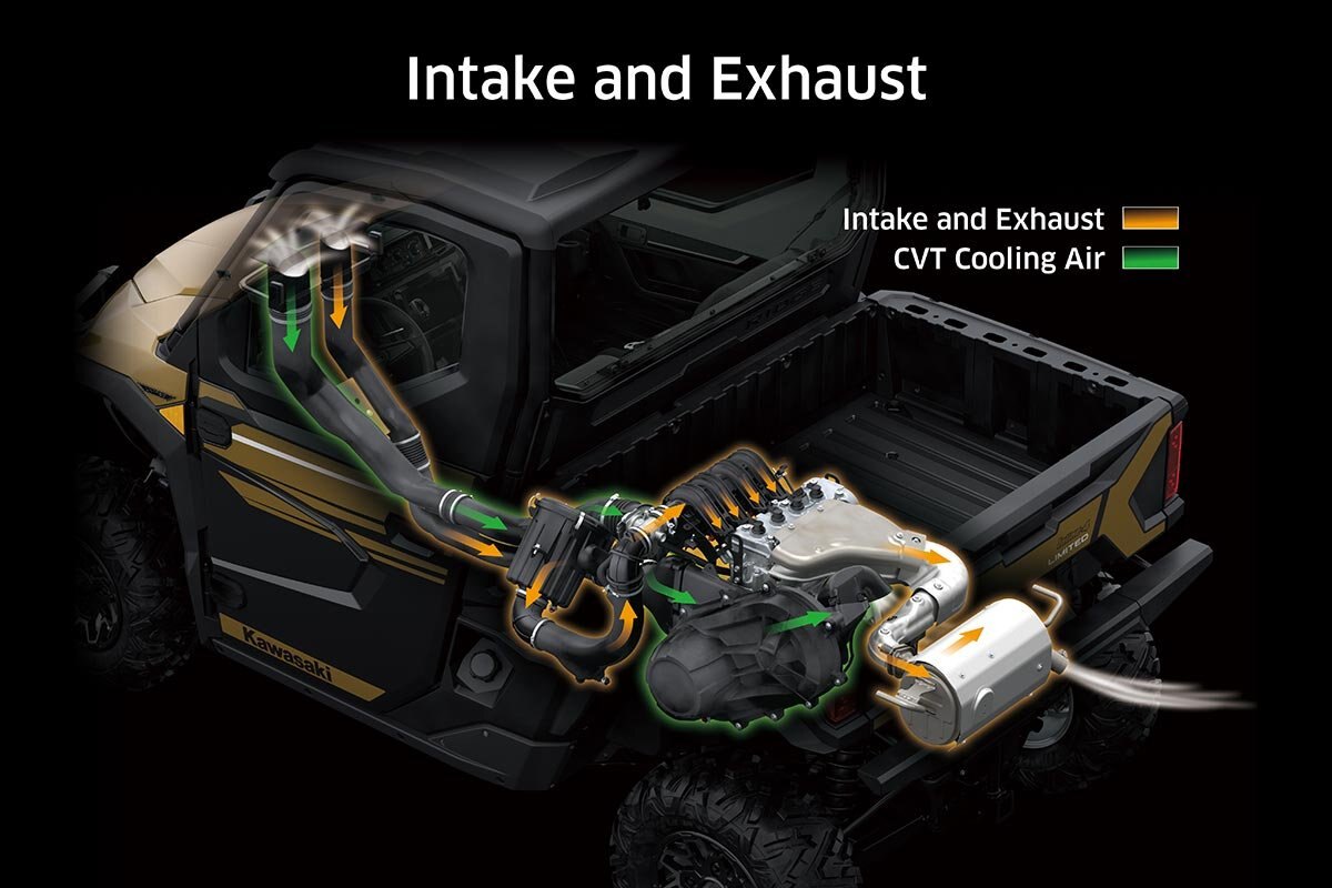 2025 Kawasaki RIDGE LIMITED HVAC