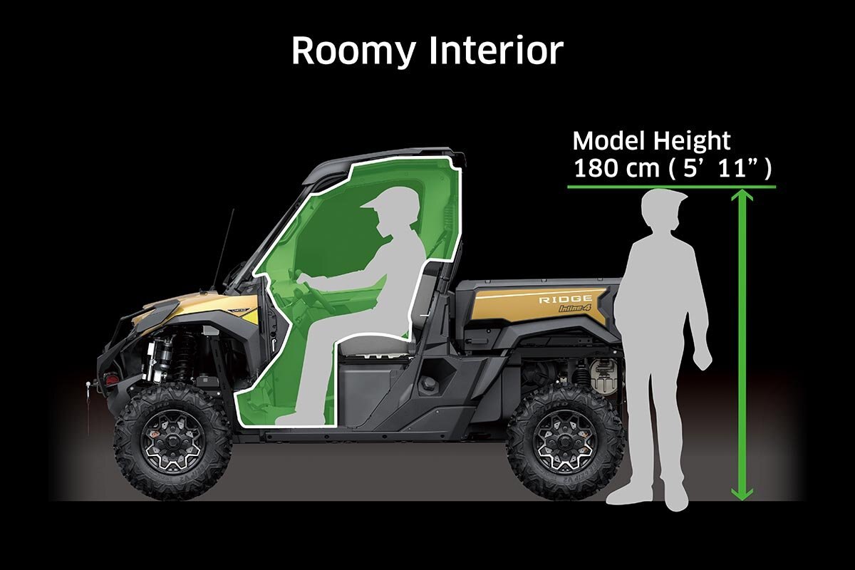 2025 Kawasaki RIDGE LIMITED HVAC