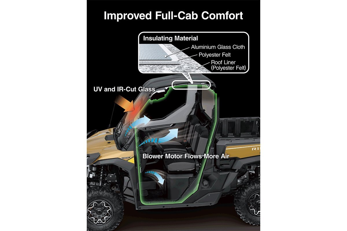 2025 Kawasaki RIDGE LIMITED HVAC