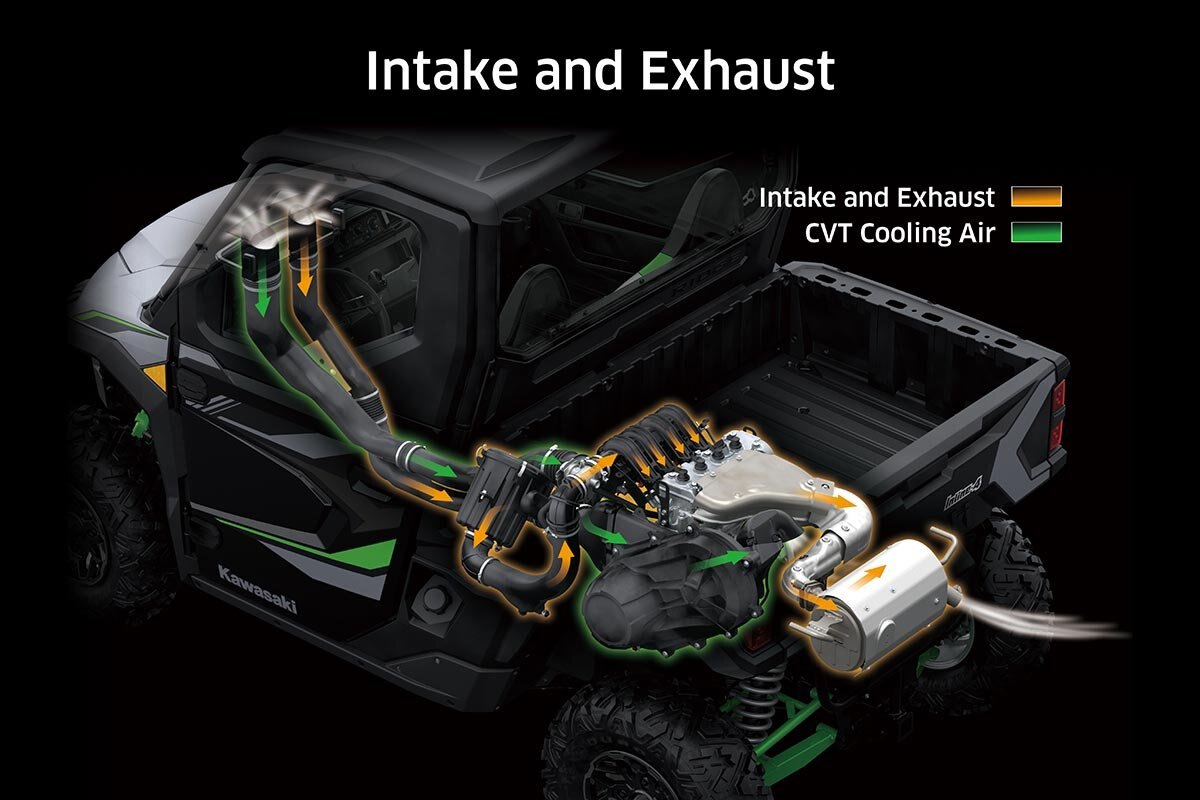 2025 Kawasaki RIDGE XR DELUXE HVAC Metallic Graystone