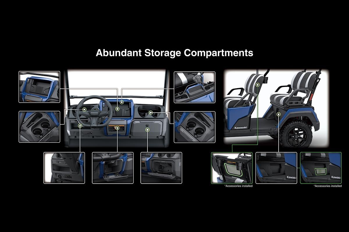 2025 Kawasaki NAV 4e
