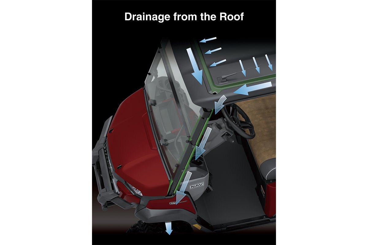 2025 Kawasaki NAV 4e LIMITED