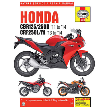 MANUEL HAYNES SUZUKI GSX R 600/750 06 09