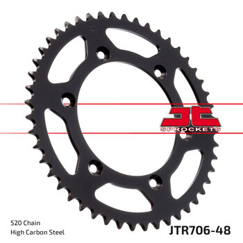 SPR.15T 4.5 RXV 06 09 / 4.5 SXV 06 09