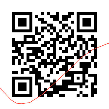 Abdallah test app 222